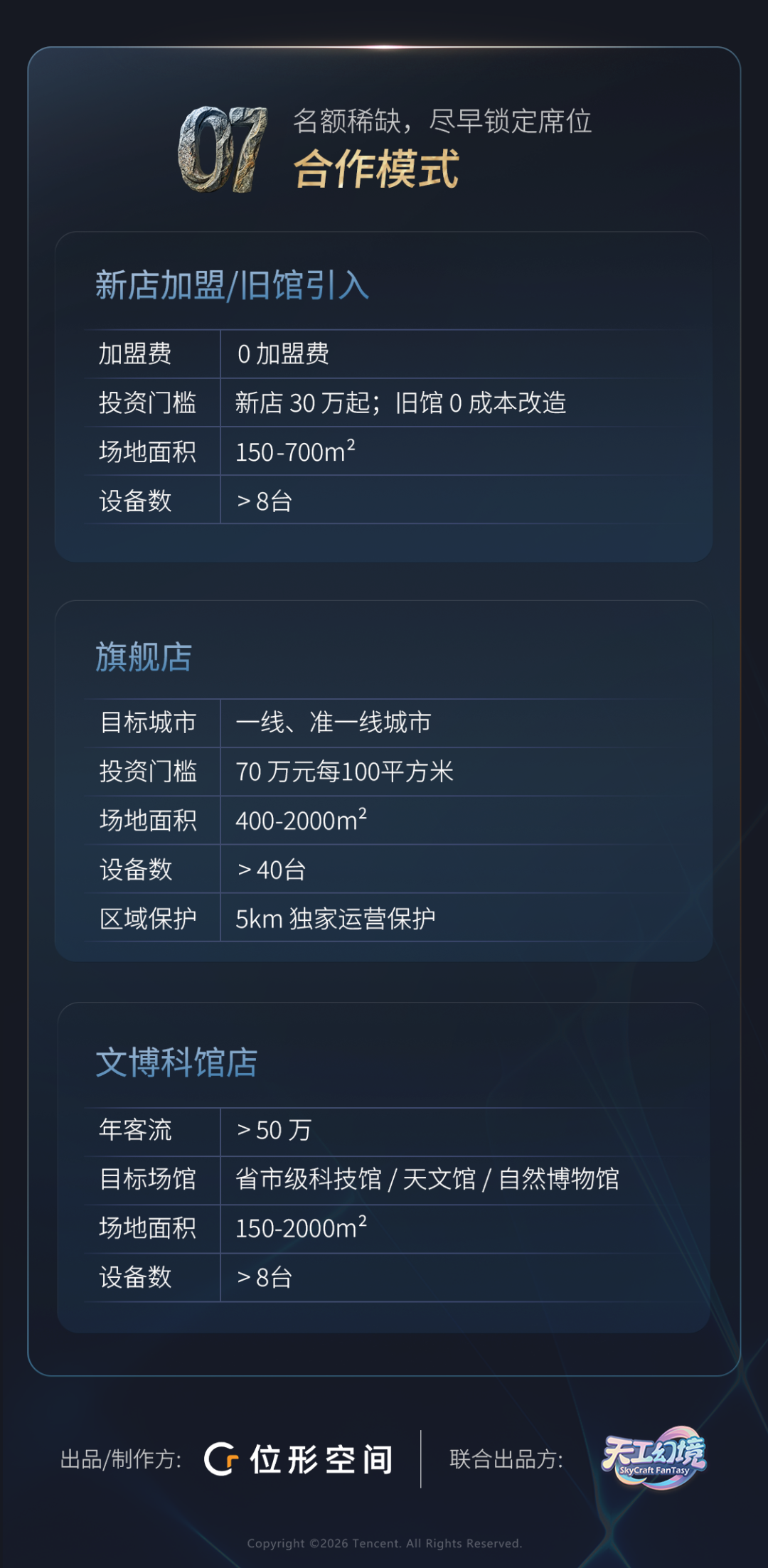 99个加盟席位！王者荣耀首部VR互动剧《星海奇航：梦境救援》招商启动！